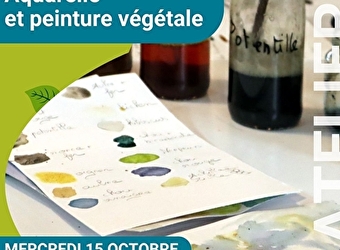Atelier 'Aquarelle et peinture végétale' - Cosne-Cours-sur-Loire