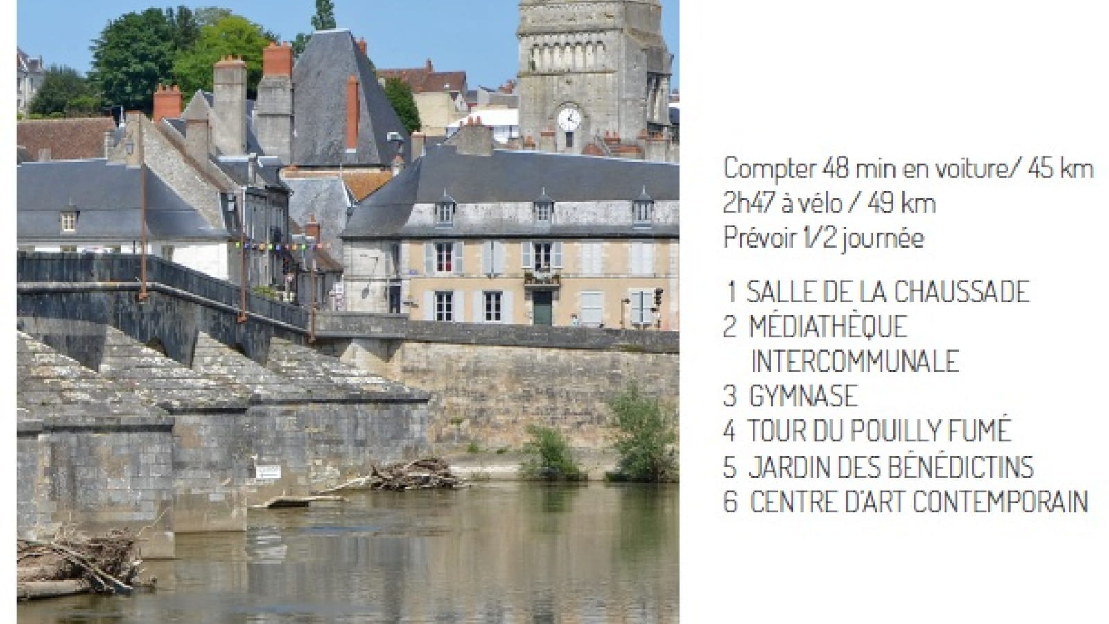 Balade d'architecture contemporaine : Le long de la Loire