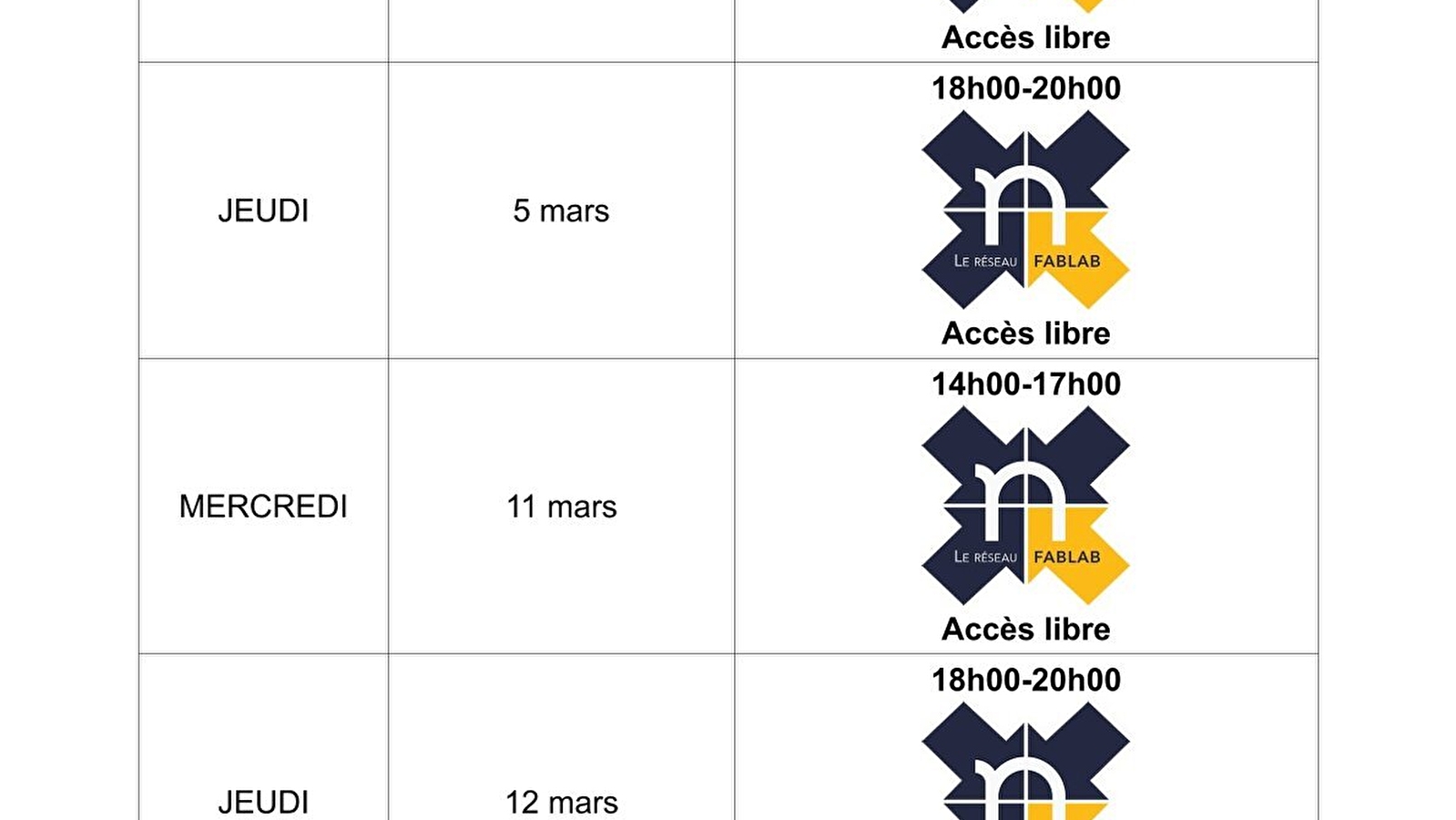 Fablab : Médiation/fabrication numérique, découpe laser, impression 3D, broderie numérique
